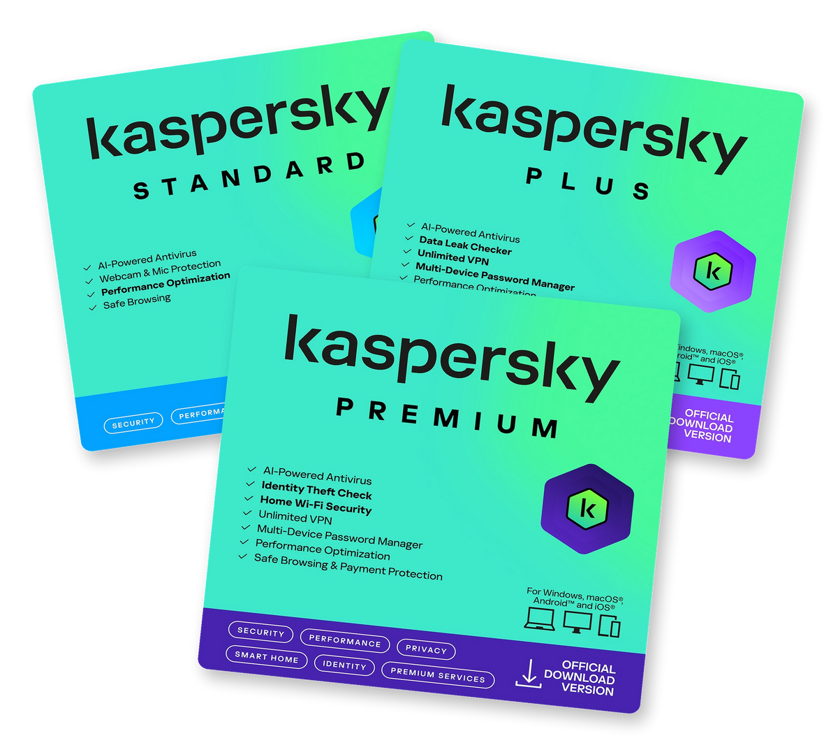 Kaspersky antivirus and security software products